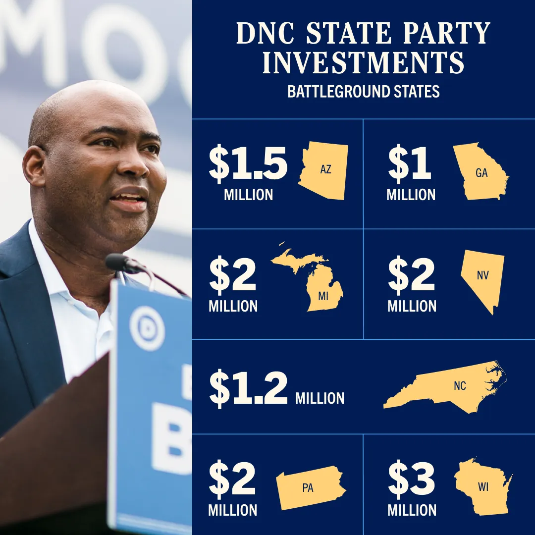 Presidential Campaign design sample